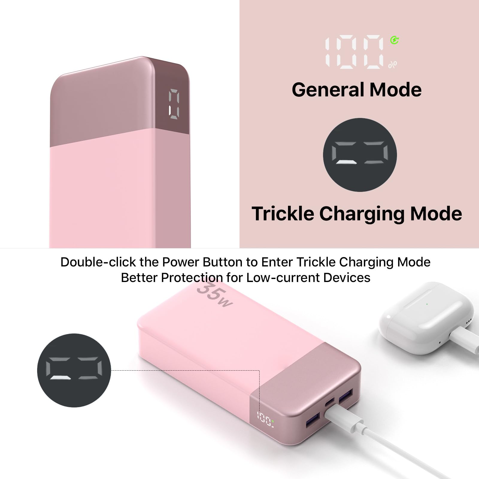 Nobis Cargador Portátil, Fuente de Alimentación Móvil 20000mah, Recarga rápida para Fuente de Alimentación Móvil 35w, Batería con Pantalla Digital para Phone, Android, etc (Rosa)