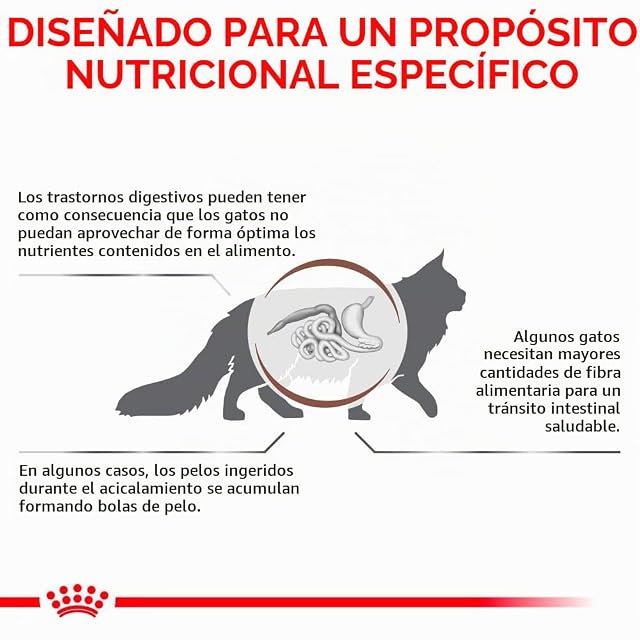 Foto 4 de 7 de Royal Canin Veterinary Gastrointestinal Hairball