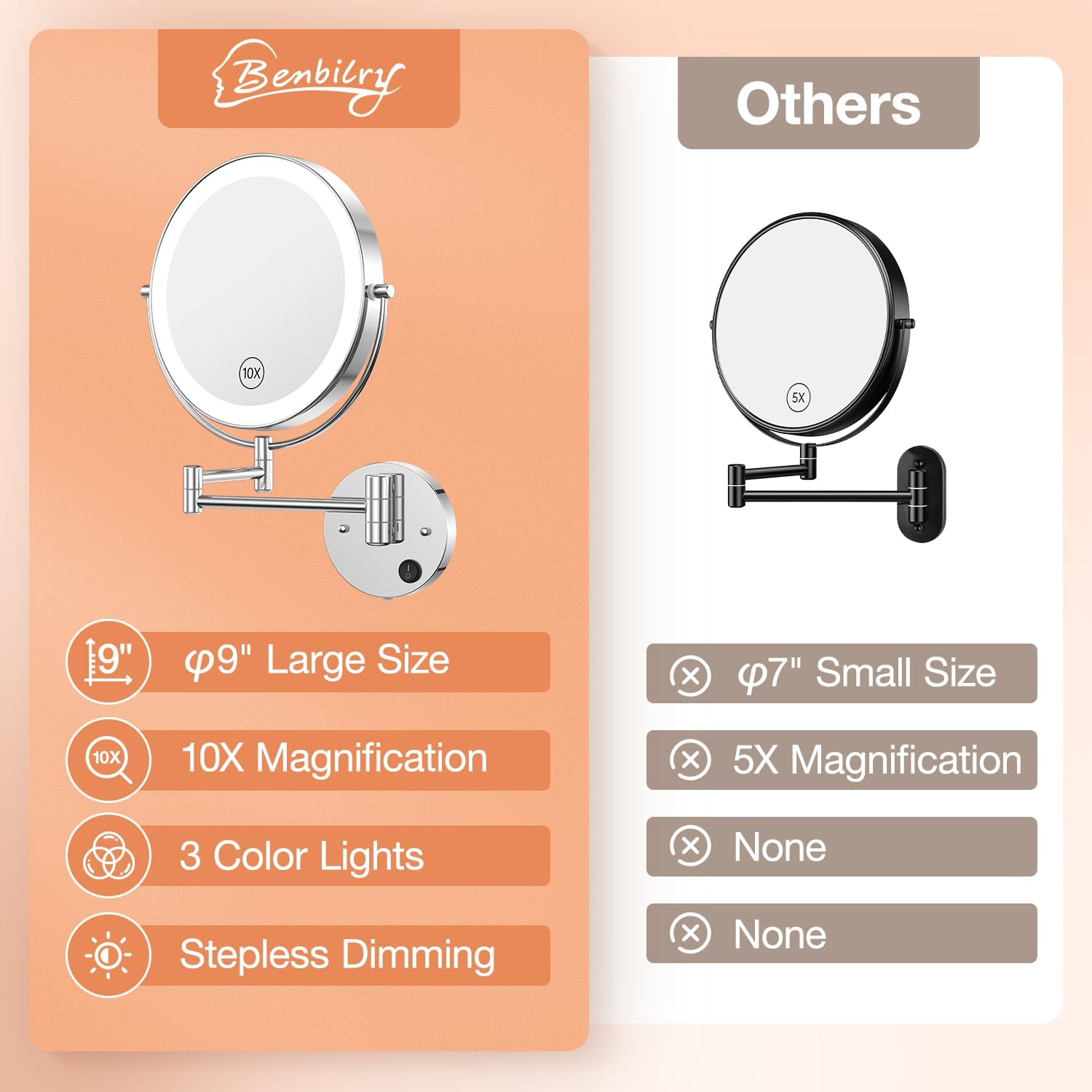 Benbilry 9" Large Wall Mounted Lighted Makeup Mirror, 1X/10X Magnifying 2-Sided AC Plug-in Powered Bathroom Mirror with 3 Color Lights, Touch Dimmable, Extended Arm 360° Rotation, 【Silver】