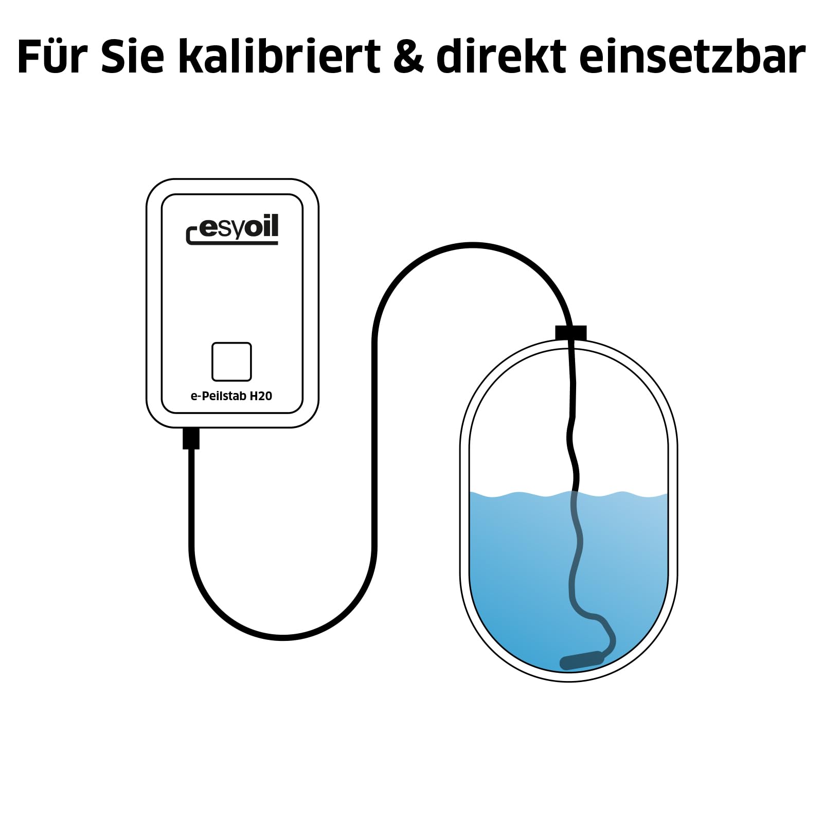 e-Peilstab: Digitale Füllstandsanzeige für Wassertank/Zisterne/Regenwassertonne | Anzeige in Liter, Zentimeter und Prozent | einfache Montage | kein WLAN erforderlich
