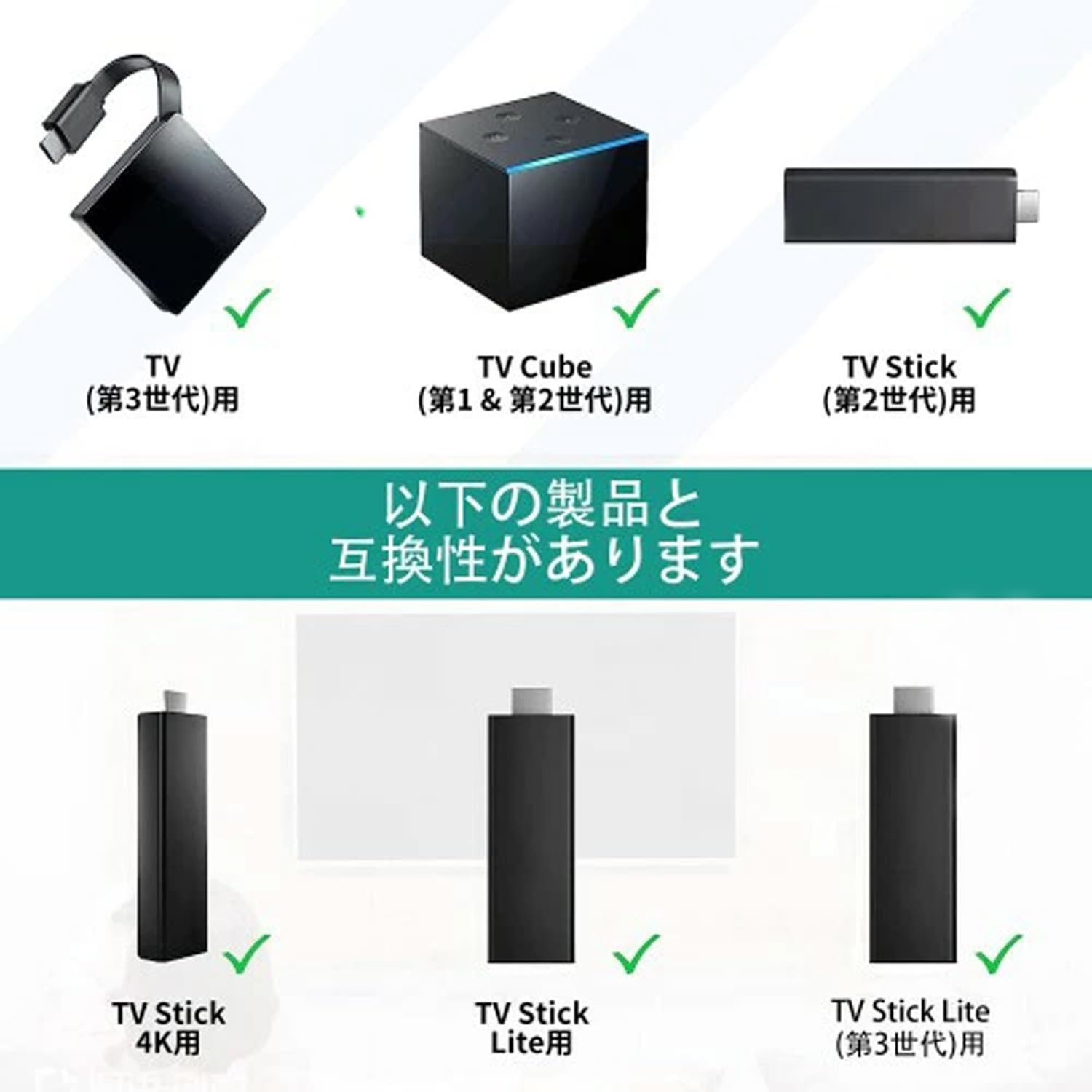 Amazon | TOPBIRD リモコン Fire TV Stick/Fire TV Cube対応 音声操作