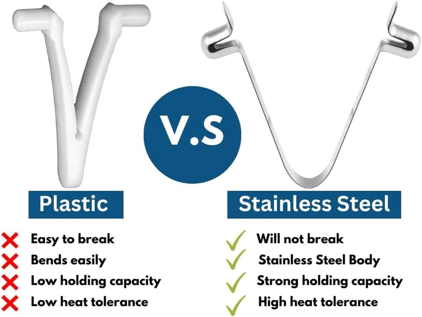 Push Button Spring Clip 50/100pcs Double Button Kayak Paddle Snap Spring Clip Steel V-Shaped Lift Telescopic Locking Tube Pole Clips for Camping Kayak