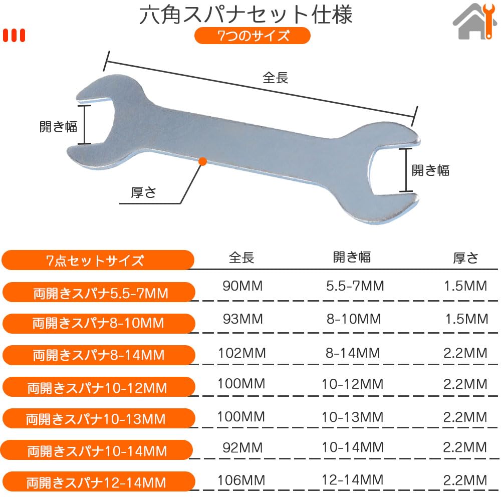 Amazon.co.jp: 超薄扳手套装7件套双开扳手薄款六角扳手均匀力量轻质5.5-14MM尺寸可选迷你扳手套装狭窄缝隙可安装多功能