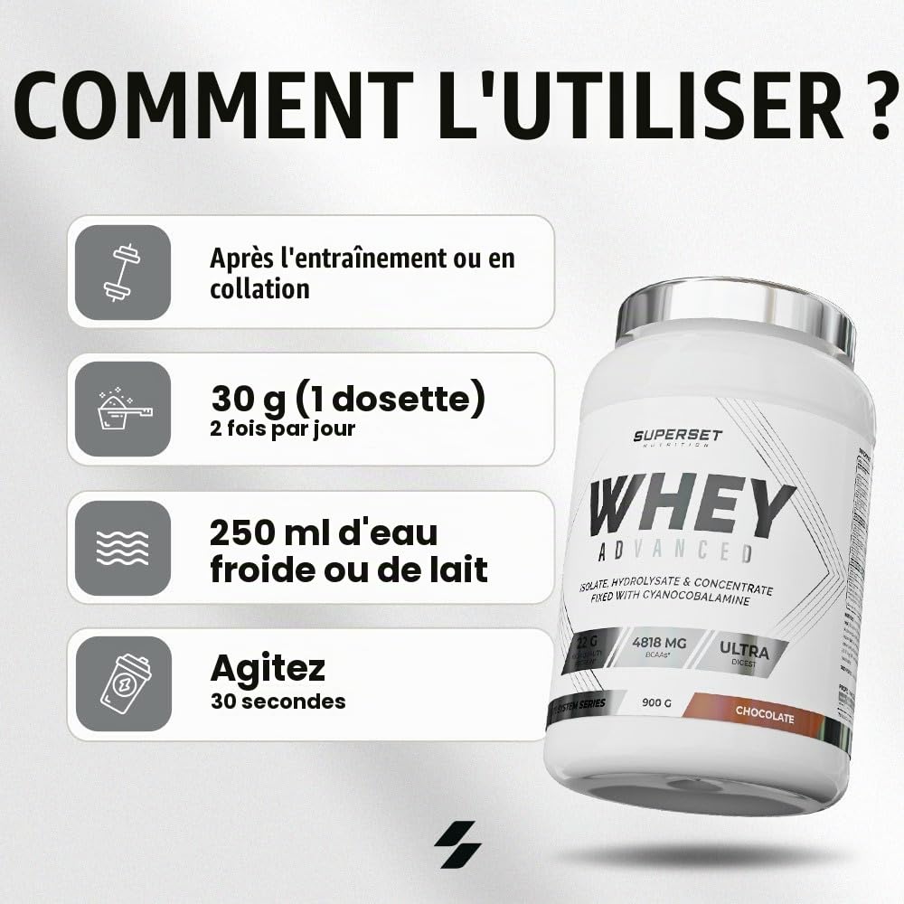 Superset Nutrition | 100% Whey Proteine Advanced (900g) | Whey protéine | Protéine à assimilation optimisée - Banana Split
