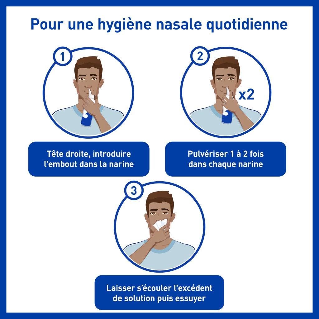 Stérimar Spray Nasal Sinusite pour Nez très Bouché – Eau de mer - Cuivre & Eucalyptus – 50ml