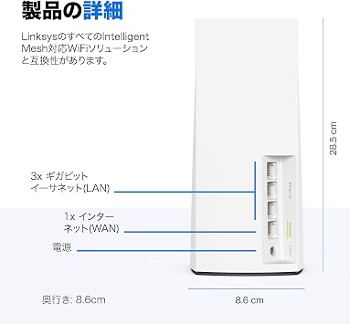 Linksys NT1523 AX5400 Wi-Fi 6 Mesh WiFi Router, MX5502-JP 11ax 574 + 4804 Mbps, Dual Band, Set of 2 for iPhone/Android App, Easy Setup