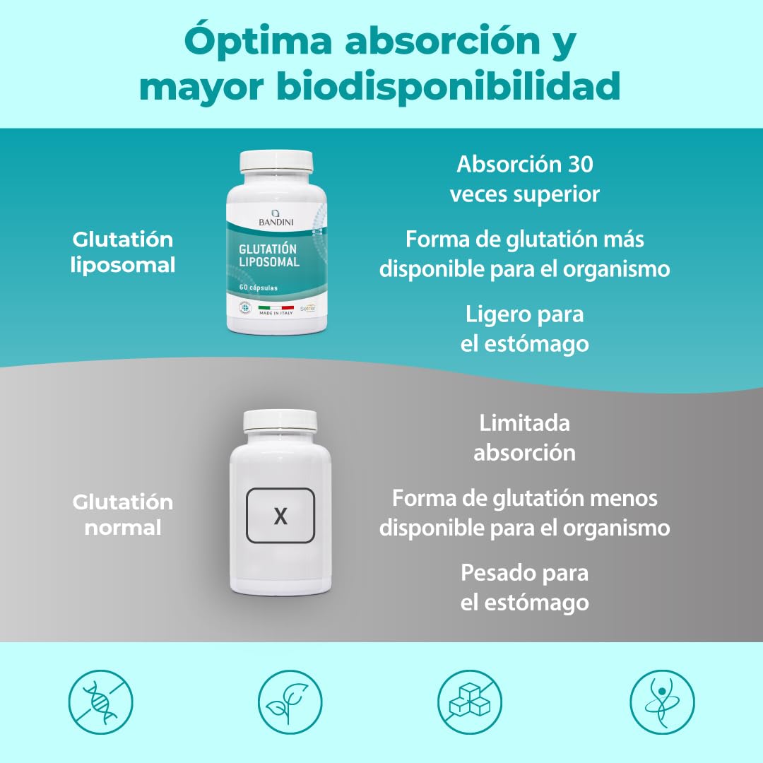 Bandini® Glutatión Liposomal 60 Cápsulas Veganas - L-Glutatión Setria | Alta Dosis, Absorción y Biodisponibilidad - L-Glutathione Reducido y Bioactivo - Antioxidante y Antienvejecimiento - Sin OMG