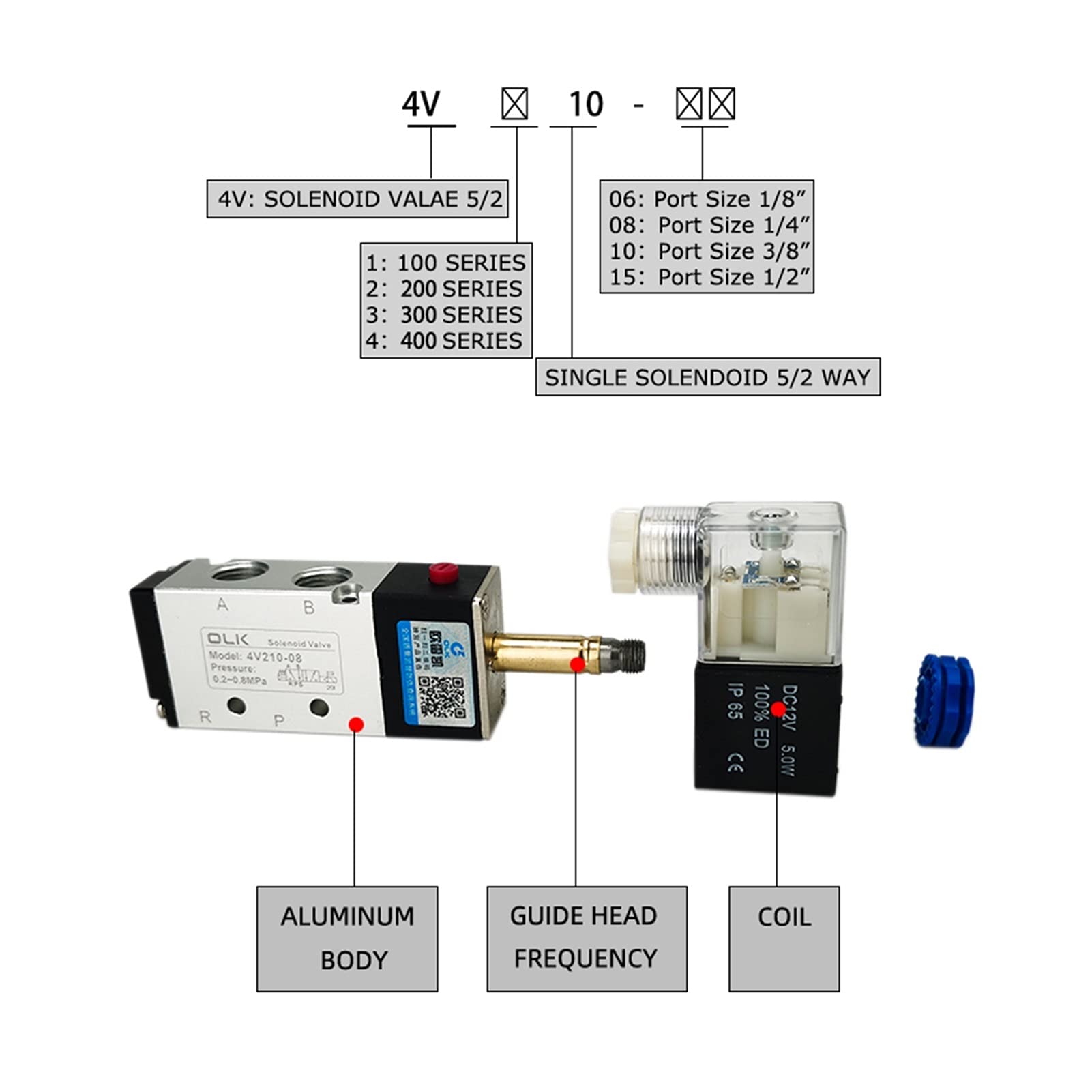 Pneumatisches 5/2-Wege-Magnetventil 4V210-08 4V110-06 4V310-10