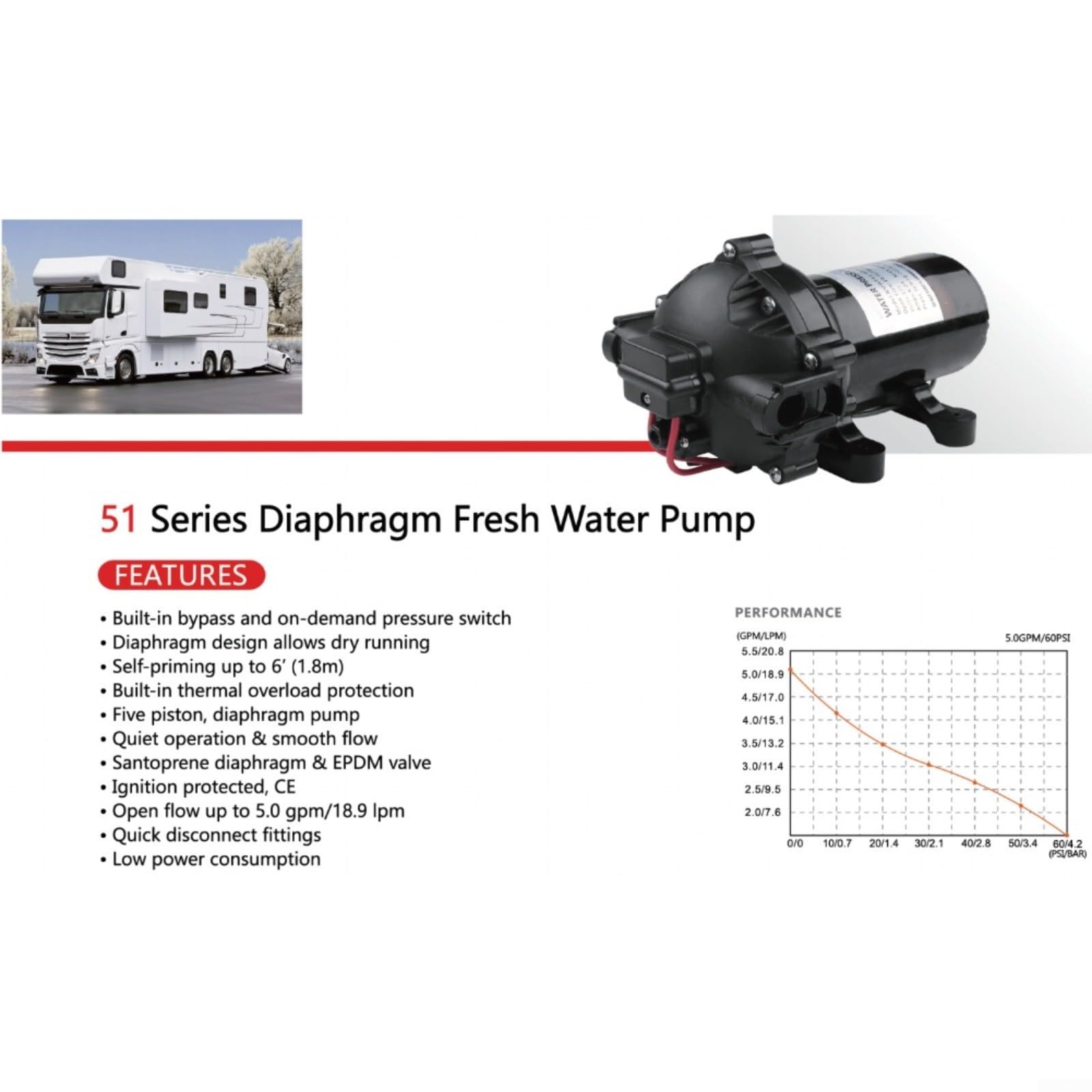 Bomba de presión autocebante de agua dulce serie 51 de 12 V para caravanas, autocaravanas y barcos, sistema de riego fuera de la red de bajo ruido (NMDP51-G40-60-24)
