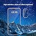 Ailun 3 Pack Privacy Screen Protector for iPhone 16 [6.1 inch] + 3 Pack Camera Lens Protector, Anti Spy Private Tempered Glass Film, Case Friendly, [9H Hardness][Not for iPhone 16e/16Pro/Plus/ProMax]