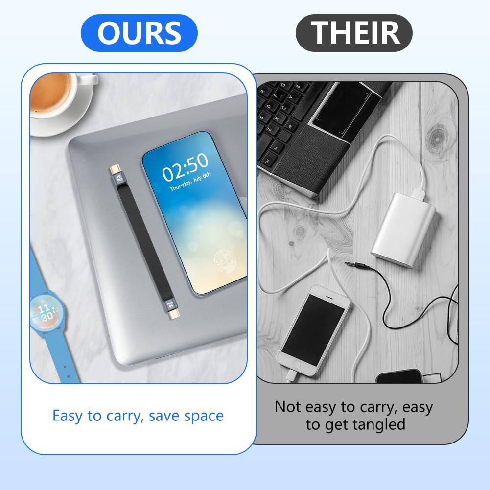 OFFCUP Kabel do szybkiego ładowania, 10 GB, krótki, USB C na USB C, do urządzeń ze złączem typu C, dysków twardych, Samsung Galaxy S7, S8, S9, S10, S20FE, S21, A21, A22, A50, A51, 52, Note8, Note10