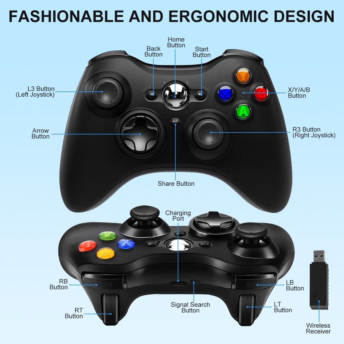 SWCTIM Xbox Controller Wireless Kompatibel mit Xbox One S/X/Xbox Series S/X,Windows PC,Xbox One Controller mit 2.4GHz Wireless Adapter, mit 3.5mm Kopfhörerbuchse,Schwarz