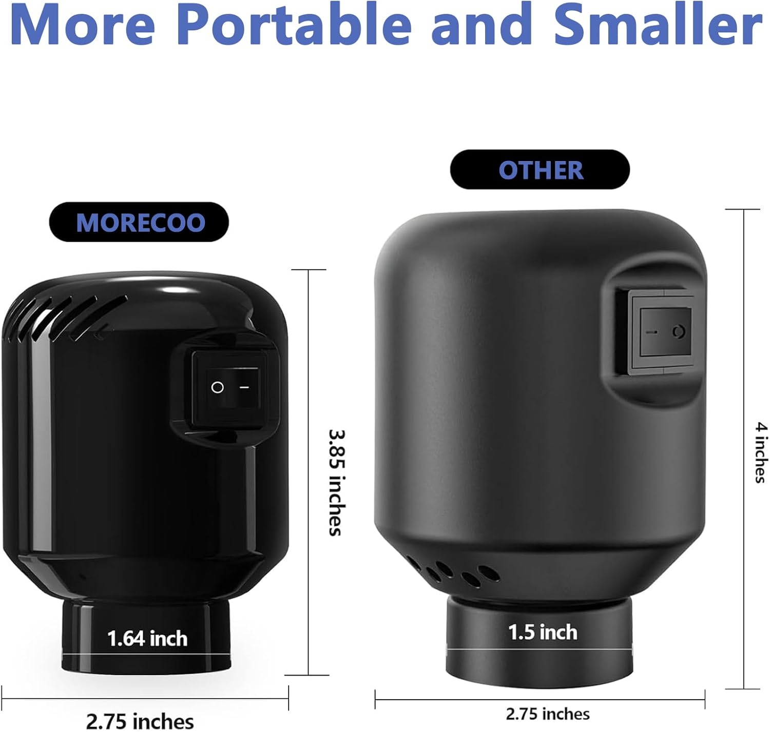 MORECOO Electric Air Pump for Vacuum Storage Bags - Smaller, More Portable, 5000PA Suction Power, 55W Energy Saving, Convenient & Fast Vacuum Bag Pump - Ideal for Travel(Black) - Image 4