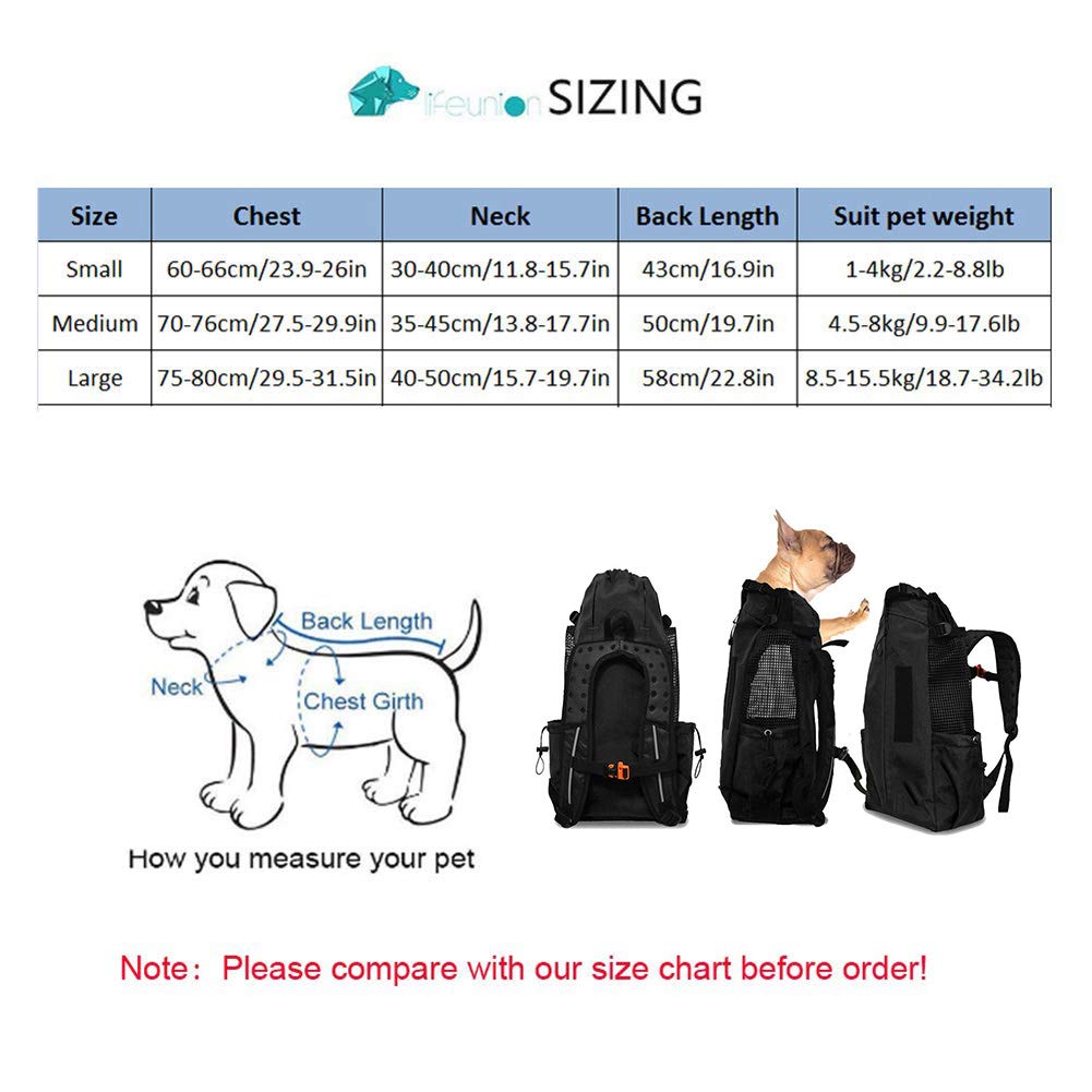 Hunderucksack für Kleine und mittlere Hunde bis 5kg/10kg/15kg - Atmungsaktiver Faltbarer hundetransporttaschen - Geeignet für Motorradfahren, Wandern, Einkaufen, Reisen - Sicherheit Komfort