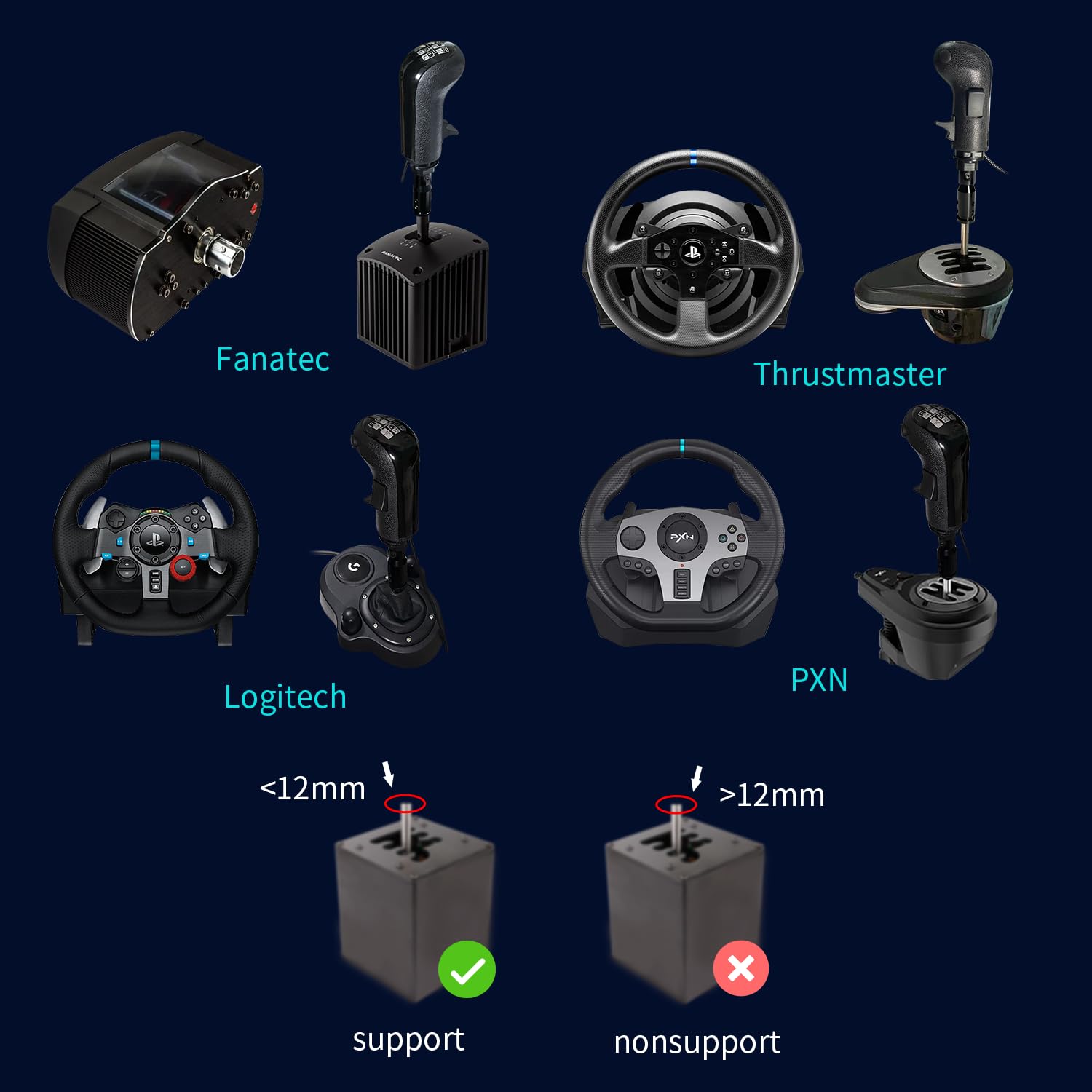 SimWayTech USB Shifter Knob For ATS & ETS2 PC For