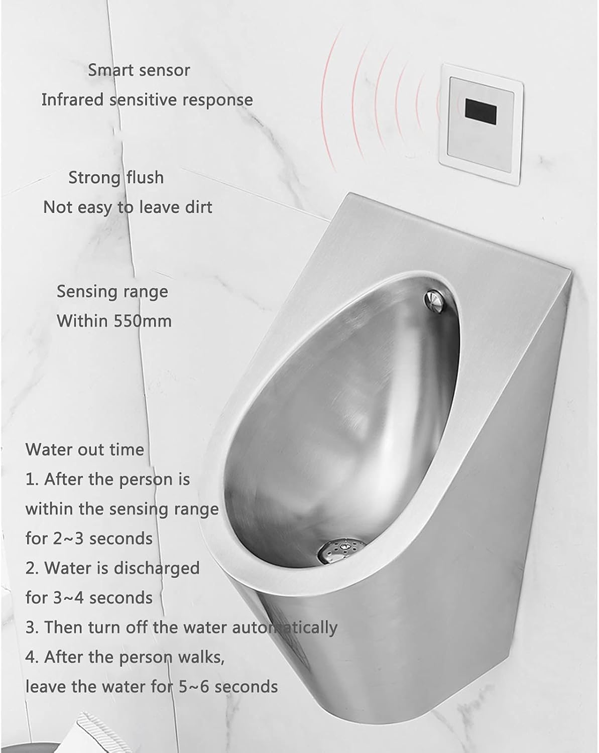 304 Stainless Steel Urinal, Bathroom Toilet Wall-Mounted Men's Flushing Urinal Public Toilet, Vertical Toilet Urinal with Induction Flushing, Used in Homes, Hotels