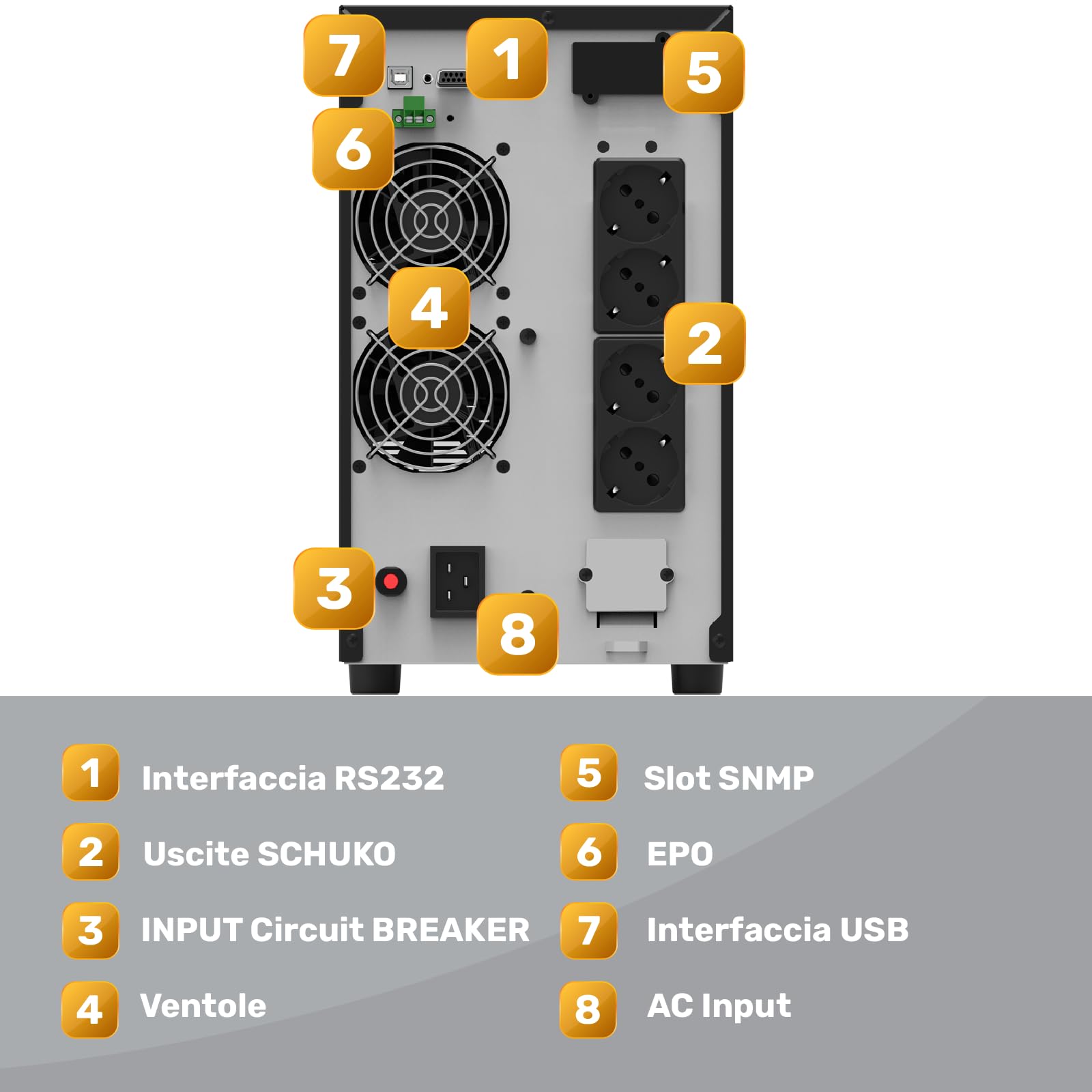 NJOY Echo Pro 3000 Gruppo di Continuità UPS Tower 3000VA 2400 Watt Doppia Conversione OnLine Onda Sinusoidale Pura, 4 Uscite Schuko, USB, RS232, EPO, Slot SNMP, 6 Batterie 12V-7Ah