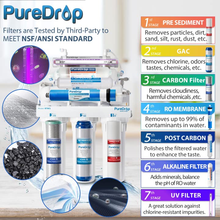 Image of PureDrop RTW5AK-UV Reverse Osmosis Water Filter System with Alkaline & UV