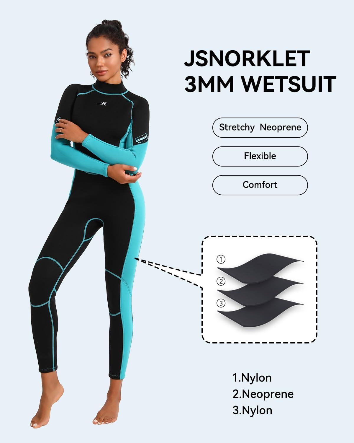 Womens Wetsuit, 3mm Back Zip Full Wetsuit for Diving Swimming - Image 4