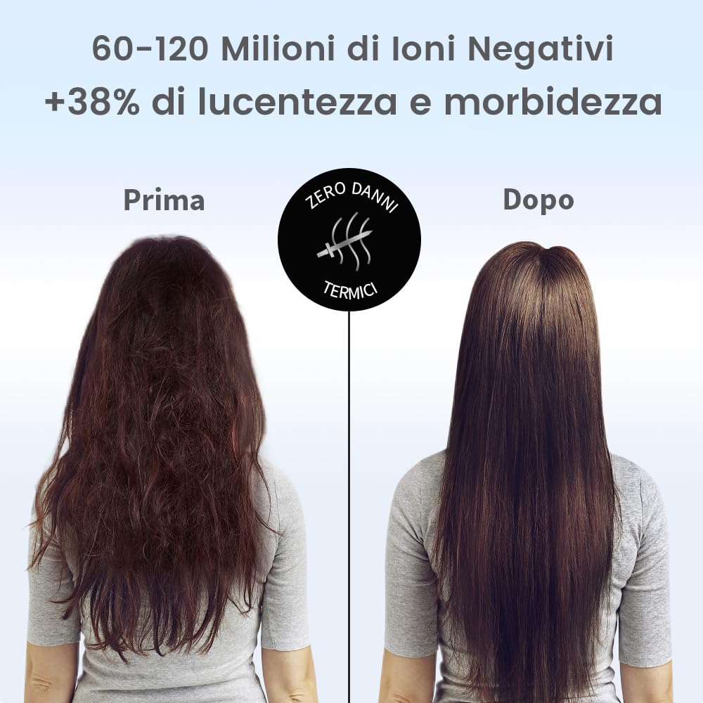 Phon Capelli Professionale Asciugacapelli lisci Rapida Asciugatura per Salone e Casa (3 Calore.2 Velocità, Diffusore+2 Ugelli, Cavo 2,5m) (Blu)