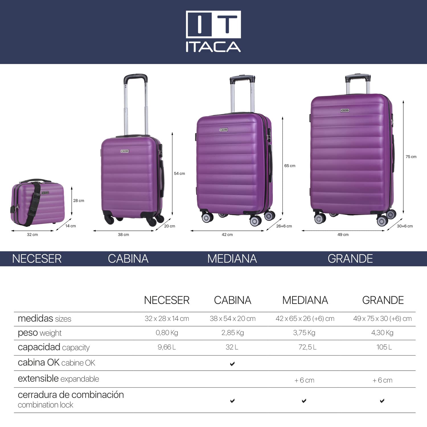 ITACA - Zestaw Walizek Twarde Walizki Podrozne Walizka Kabinowa 55x40x20 Walizka Srednia Walizka XL Lekkie ABS Na Kolkach, Fioletowy