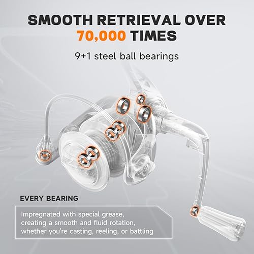 Miniatura 2 de Carrete giratorio con cuerpo y rotor de grafito ligero y resistente, serie estándar, 9+1 BB, relación de engranaje de alta velocidad 6.21, carrete y