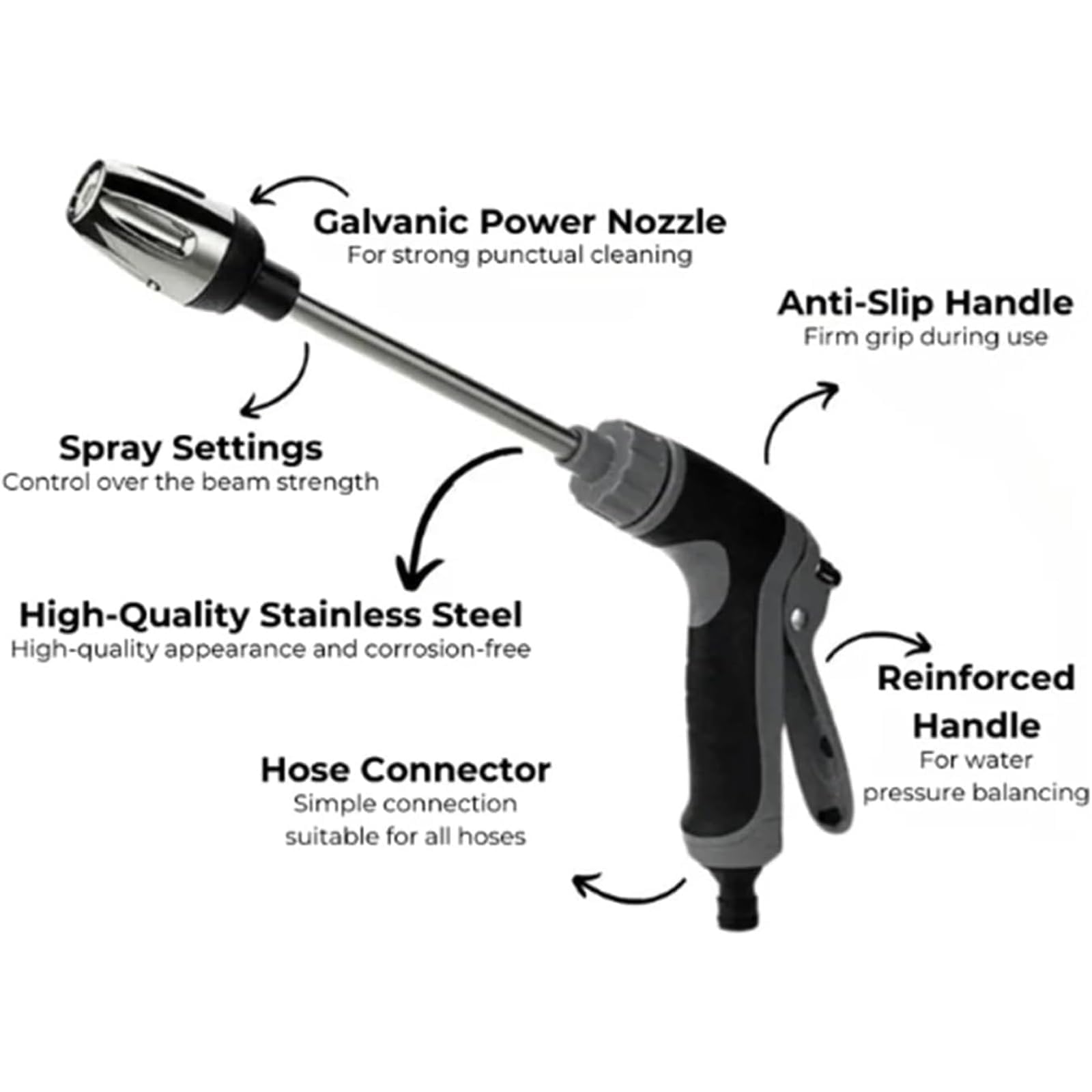 Turbo Hochdruck-Düse Für Gartenschlauch – Einstellbarer Sprühkopf (Nebel, Sprühstrahl, Jet) – 37 Cm Lang, Verzinkt – Inkl. 5m Schlauch & Adapter