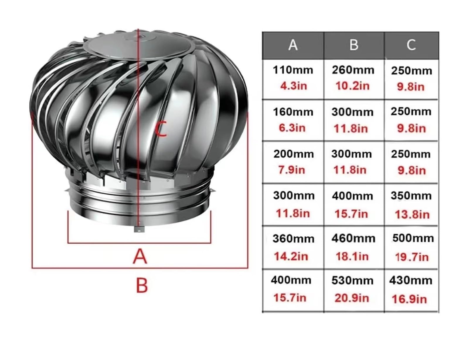 Roof Vent Pipes Chimney Caps Rotating Chimney Cowl 304 Stainless Steel Ventilator Turbine Weatherproof Small Animals And Debris Will Not Enter The - View #11
