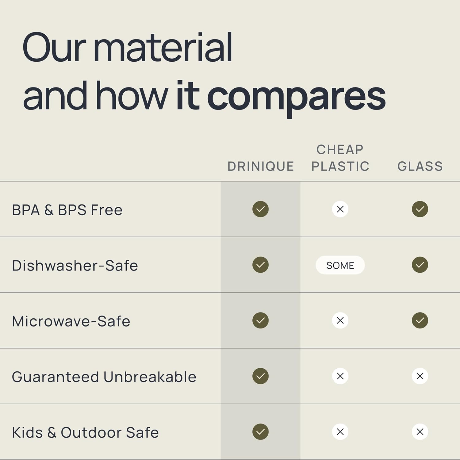 Drinique Unbreakable Stemless Wine Glasses - Set of 4 - Made in USA 12 oz Tritan Unbreakable Plastic Wine Glasses, Reusable for Indoor or Outdoor Use, BPA Free & Shatterproof, Black - Image 6