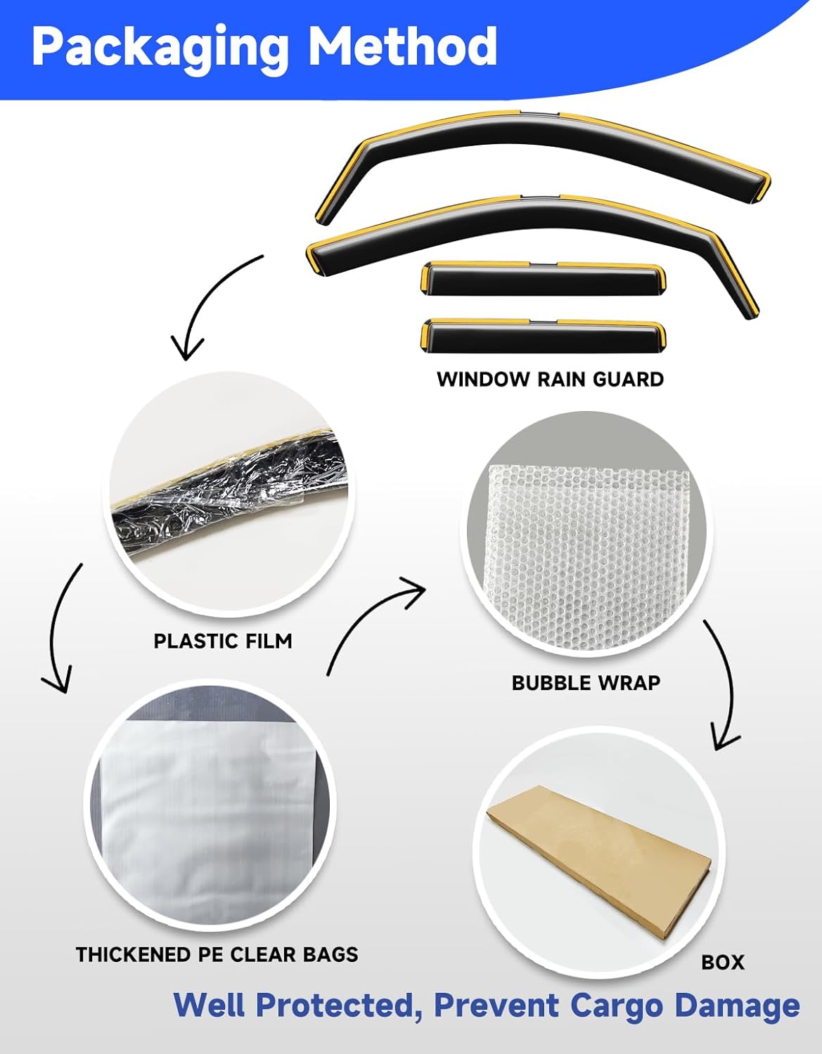 in-Channel Window Rain Guards Fit for 2024 2025 2026 Toyota Tacoma Double Cab with 4 Full-Size Doors Truck, Extra Durable Visors Vent Visors Window Deflector Vent Shades Car Accessories -4 pcs