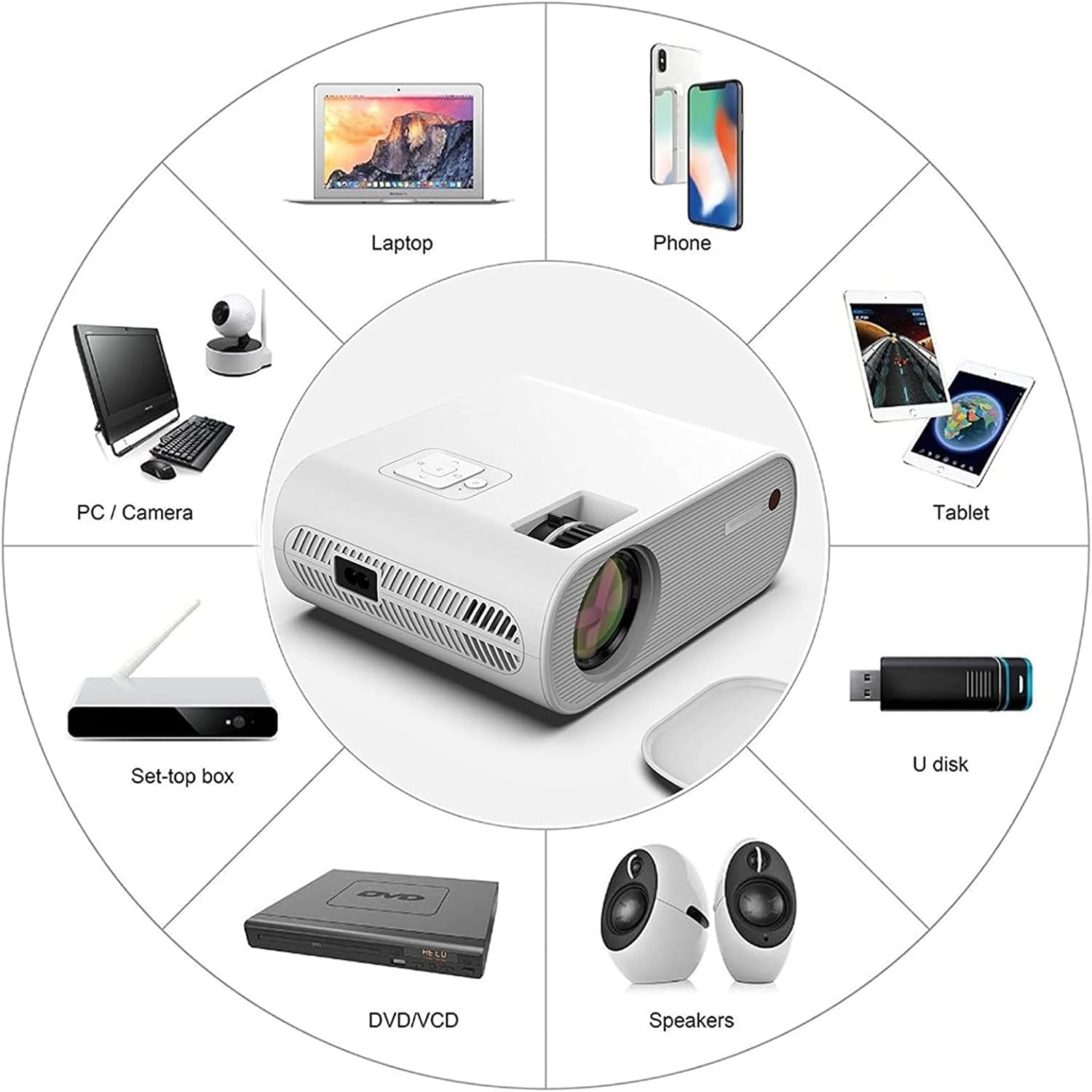 ele ELEOPTION LED Projector 1080P, Full HD Video Movie Projector for Business PowerPoint Presentation Home Theater, Compatible with Laptop Phone Android TV AV HDMI USB