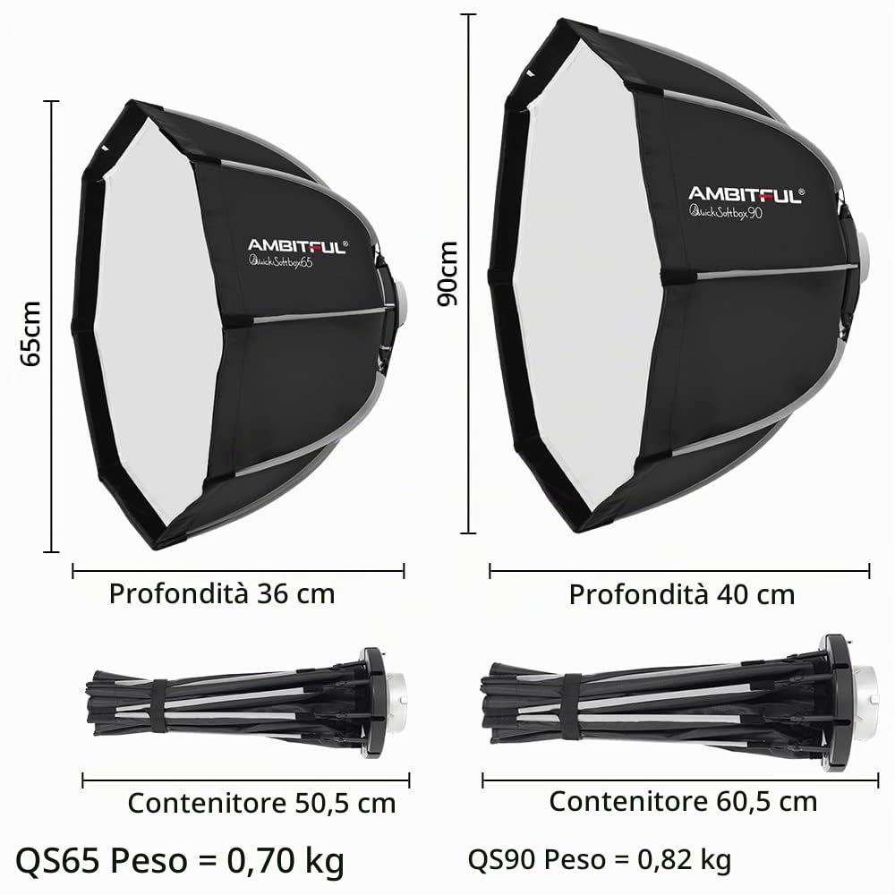 AMBITFUL Softbox Bowens Mount Softbox a installazione rapida + griglia a nido d'ape per studio fotografico stroboscopico all'aperto (90 cm ottagonale)