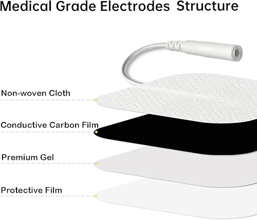 Miniatura 2 de 20 almohadillas de repuesto para unidades TENS, almohadillas de electrodo autoadhesivas de 2 x 2 pulgadas, parches reutilizables compatibles con