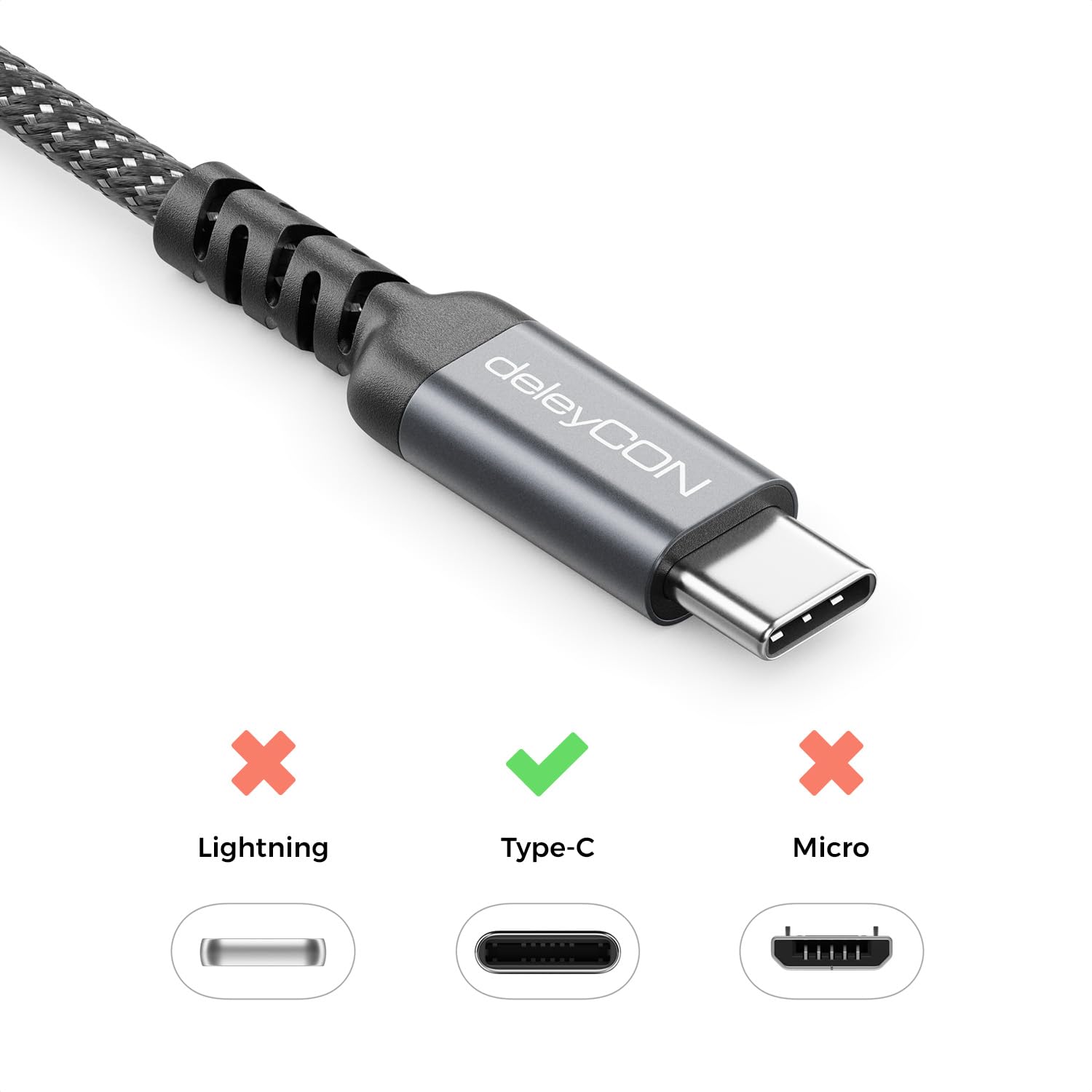 deleyCON 1m Cavo USB-A a USB-C Cavo di Ricarica e Dati per iPhone 17 15 16 Pro Max Air Galaxy A16 A56 S25 S24 S23 Pixel iPad Pro Air Tablet AirPods Notebook Switch PS5