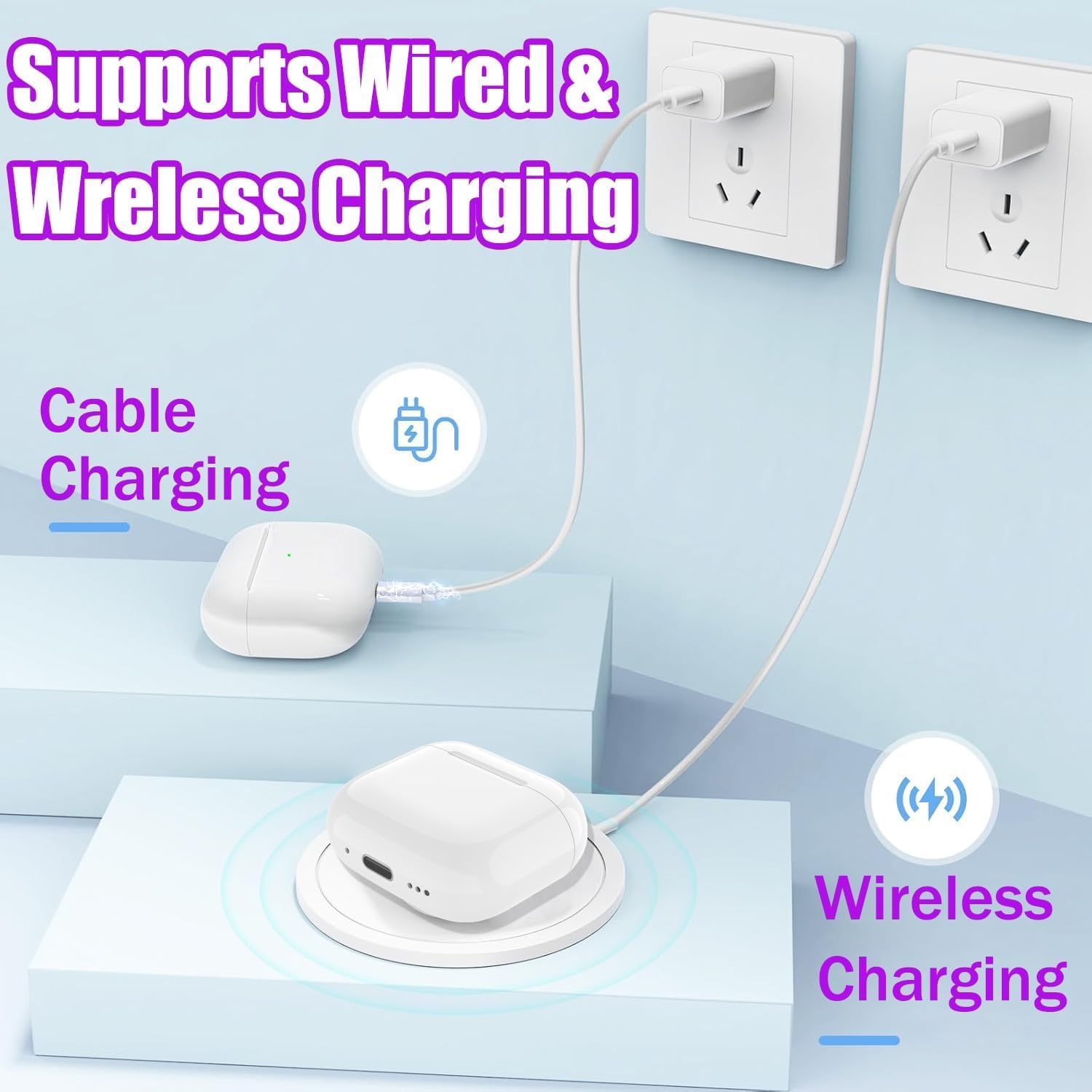 Custodia Di Ricarica Wireless Per AirPods 4, Ricambio Con Chip Bluetooth 5.3, Ricarica Rapida E Batteria 5 Ore