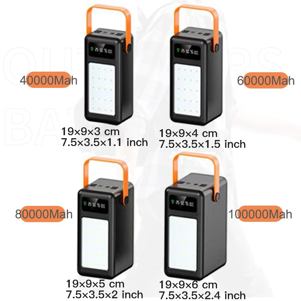 Caricabatterie Portatile 100000mAh Power Bank Ad Alta Capacità, 15W Carica Rapida Cavi Integrati Batteria Esterna, 8 Uscite E 3 Ingressi, Power Bank Per Campeggio E Viaggi(Color:black)