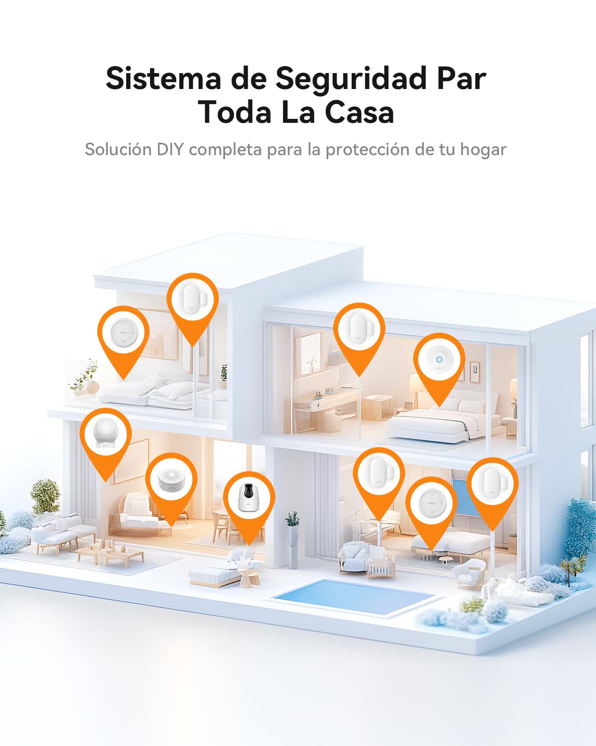 Imou Kit de Alarma - Sistema de Seguridad para el Hogar con Alarma y Cámara Vigilancia, Sensores de Movimiento, Sensores de Ventanas, Compatible con Alexa