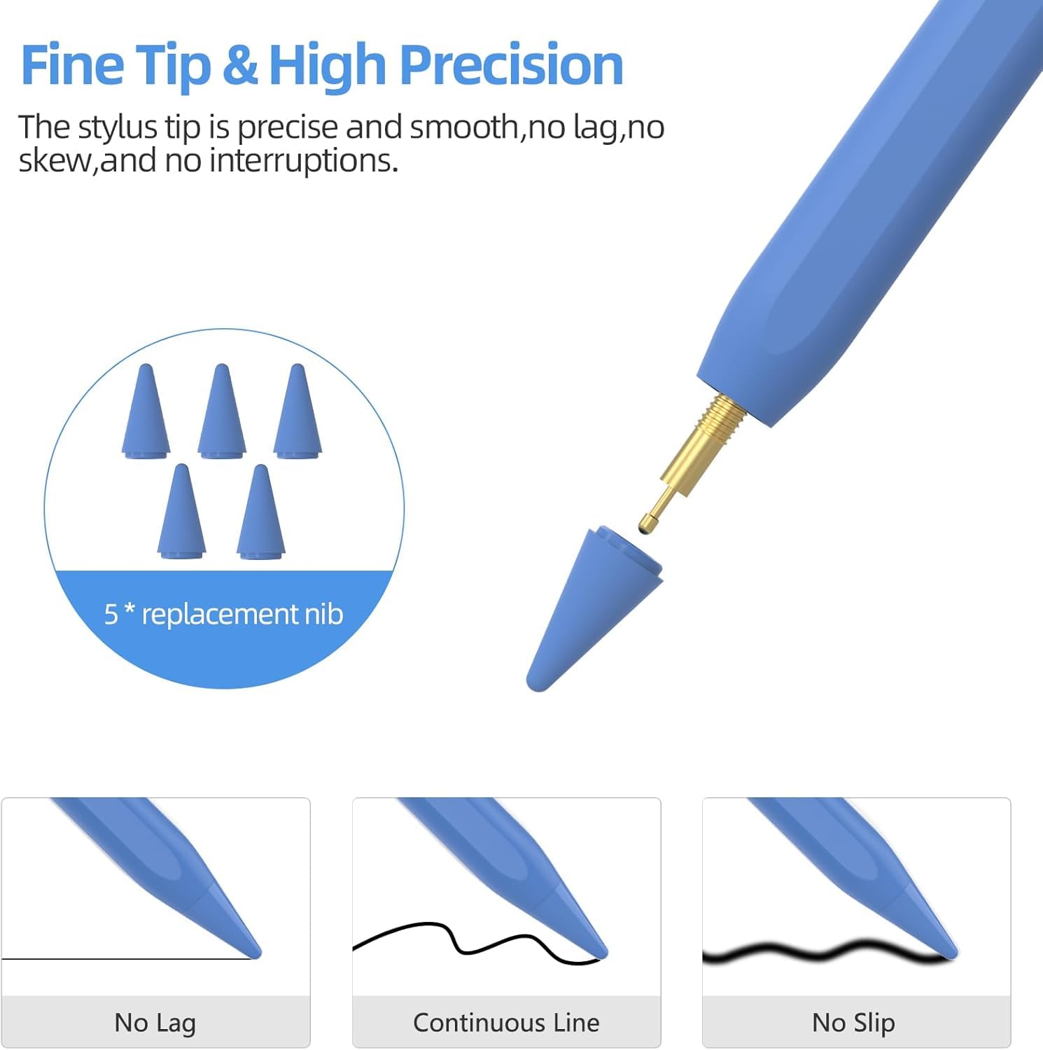 Stylus Pen Tablet Android, KBCASE Penna per Tablet Compatibile Samsung/iPhone/Lenovo/Xiaomi/Huawei/Android Touch Screen, Stylus Pencil with Sensibile all'Inclinazione con 3 Punte