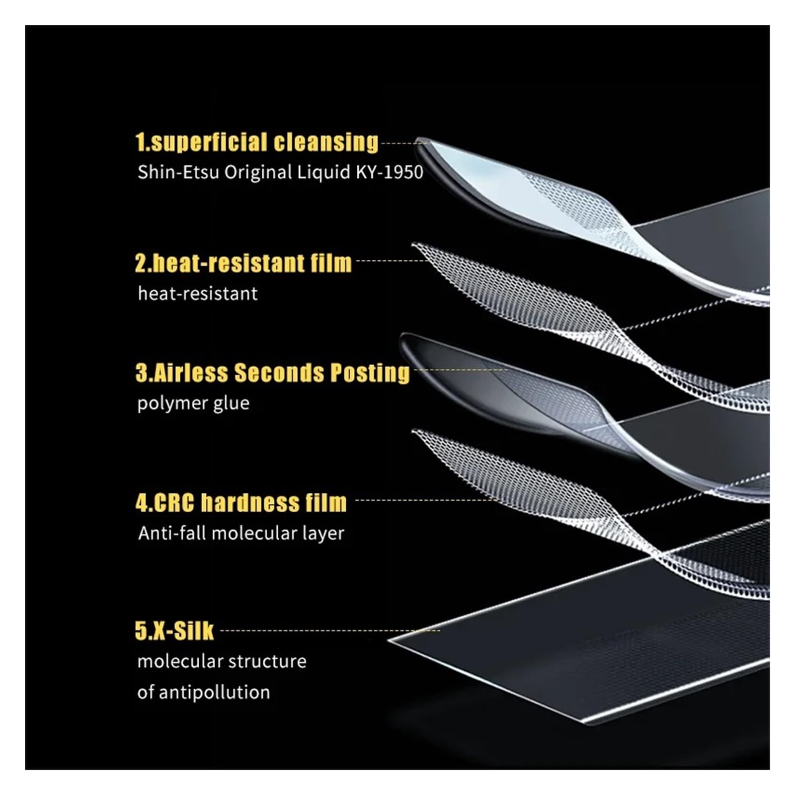 Cruscotto Proteggi Per Zontes 368G Pellicola Protettiva Vetro Temperato Cruscotto Moto Antiriflesso HD Trasparente Resistente Graffi(4KHD)