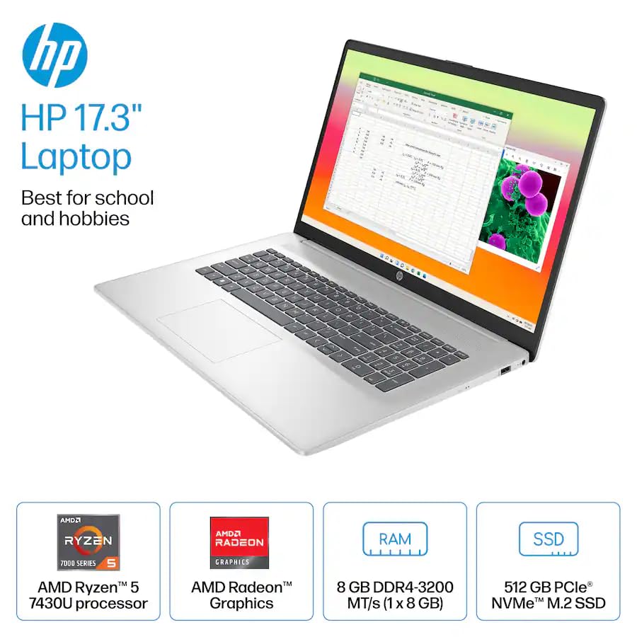Image of HP 17.3 inch FHD Laptop Computer, AMD Ryzen 5 7430U,32GB DDR4 RAM, 1TB SSD