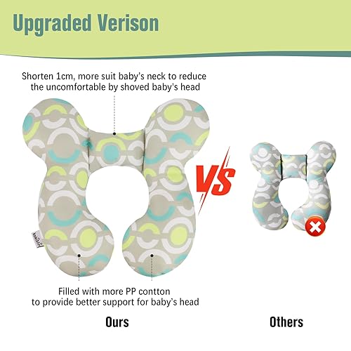 Miniatura 5 de KAKIBLIN Almohada de viaje para bebé, almohada para el cuello del bebé, soporte de cabeza para asiento de automóvil, almohadas de apoyo para el