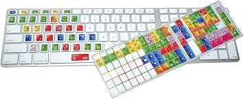 Adobe Audition Keyboard Sticker