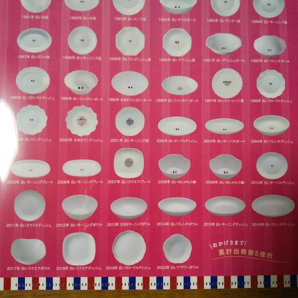 ヤマザキ春のパイパン祭り KNAVETOKYO on X: 