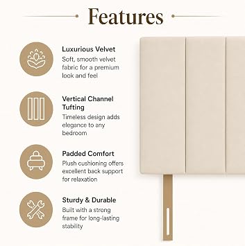 Bedding Home Lined Upholstered Headboard Small Double Divan Bed | Sturdy Wood Frame Padded Plush Bed Headboard Back Rest Support | Cream 4Ft Headboard (4Ft Small Double - Cream)