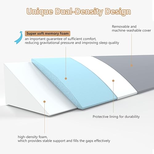 Vista 58 de VEKKIA - Almohada de cuña tamaño individual / almohada cabecera / cuña de colchón / relleno de espacio de cama que puede cerrar el espacio