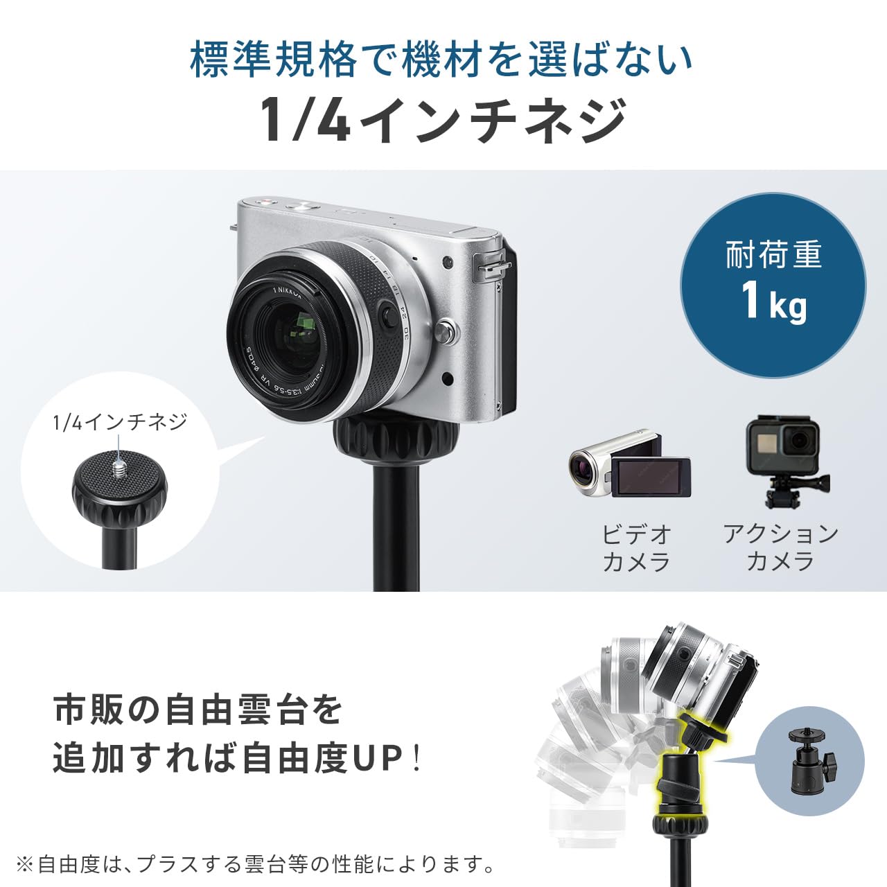 Amazon | サンワダイレクト 三脚 カメラ スマホ設置用ホルダー付き