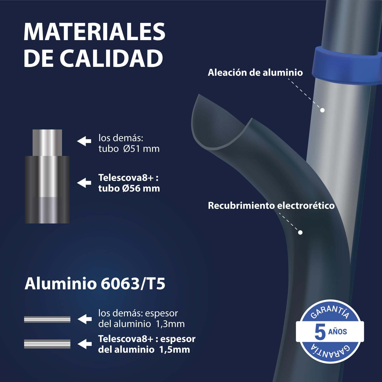 HOSTRÖM Escalera telescópica 2,6m TELESCOVA8+, Aluminio, Plegable, Extensible, Multi-función, Altura de Trabajo máx 3,5m, Ganchos Desmontables, Garantía de 5 años.