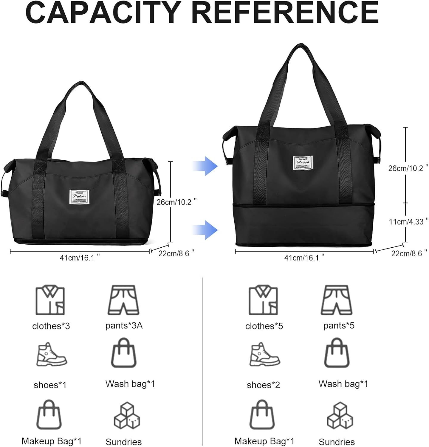 Travel Duffel Bag, Carry on Bag Shoulder Weekender