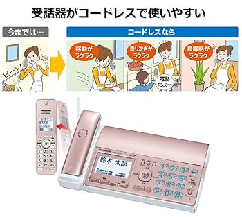 Amazon.co.jp: パナソニック おたっくす デジタルコードレスFAX