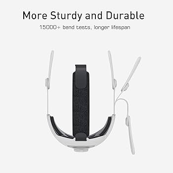  Quest3 128GB＋オプションパーツ META メタ Quest 3 512GB 899-00594-01 オールインワンVRヘッド